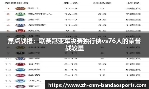 焦点战报：联赛冠亚军决赛独行侠vs76人的荣誉战较量