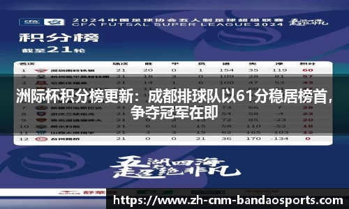 半岛体育首页